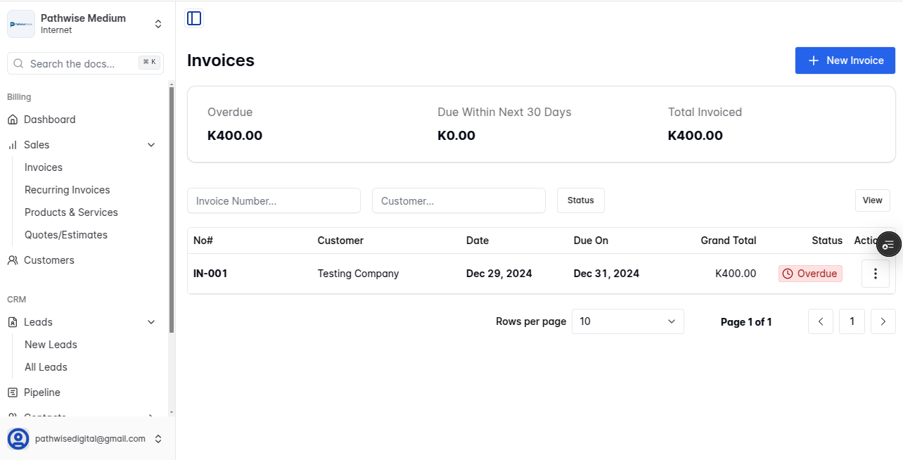 Dashboard preview